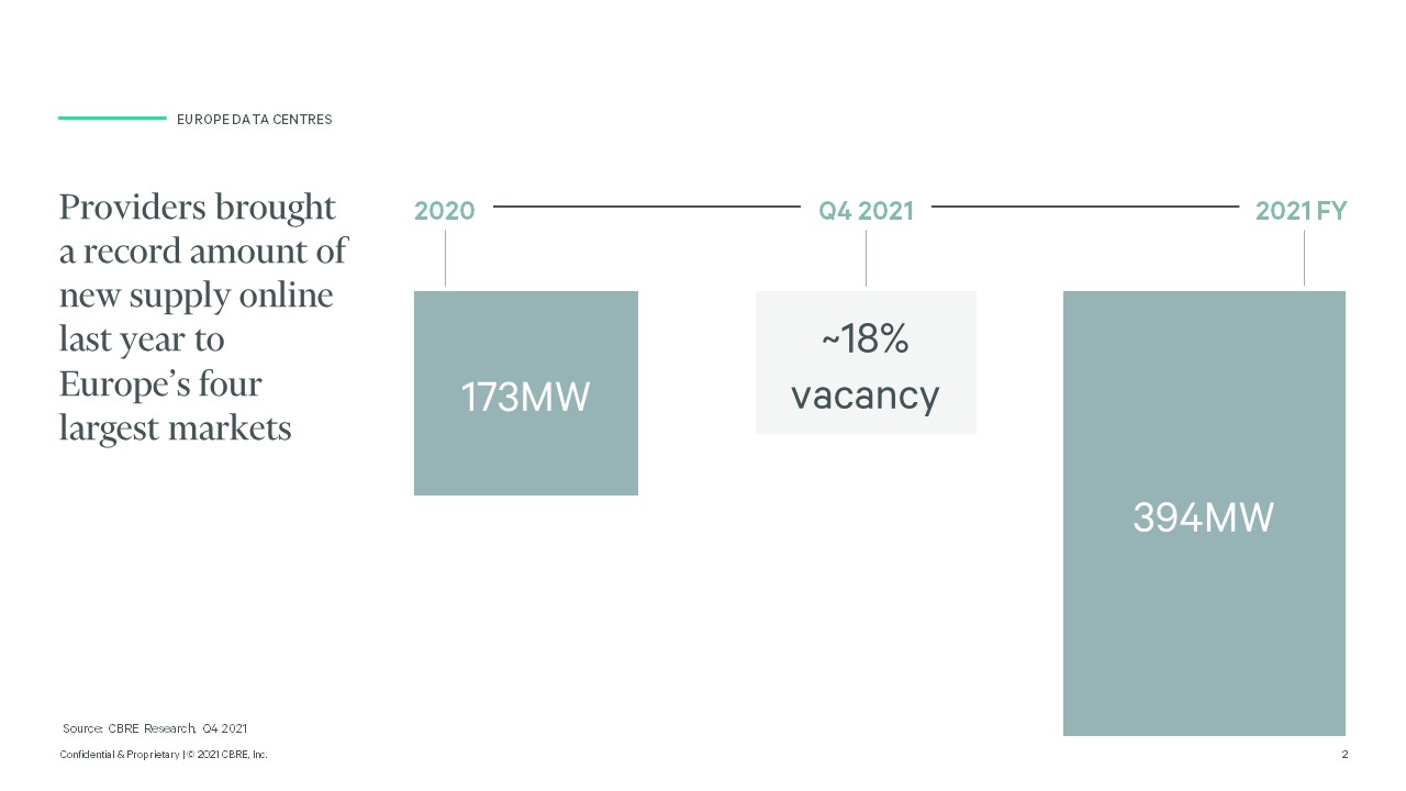 Nordic Data Centres Outlook Presentation_220210